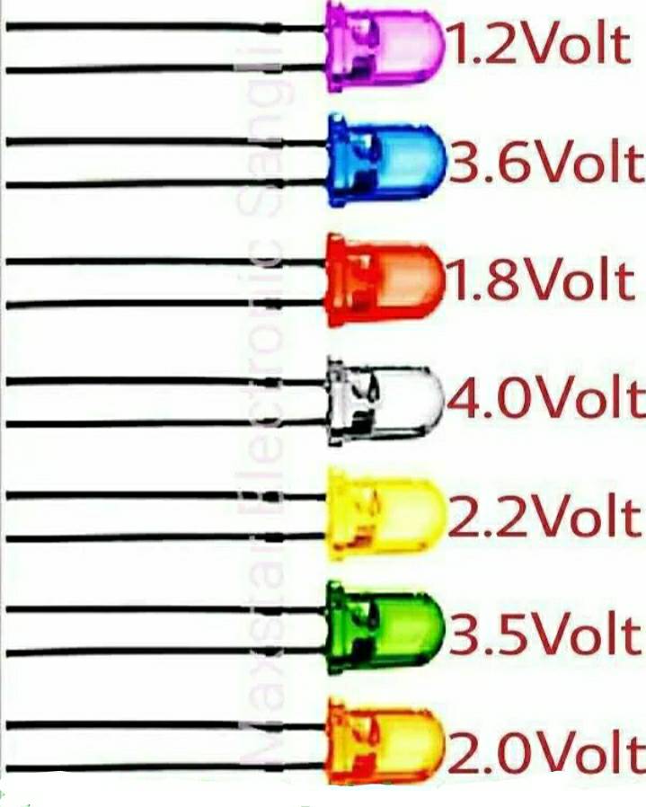 led-valeur-voltage.jpg